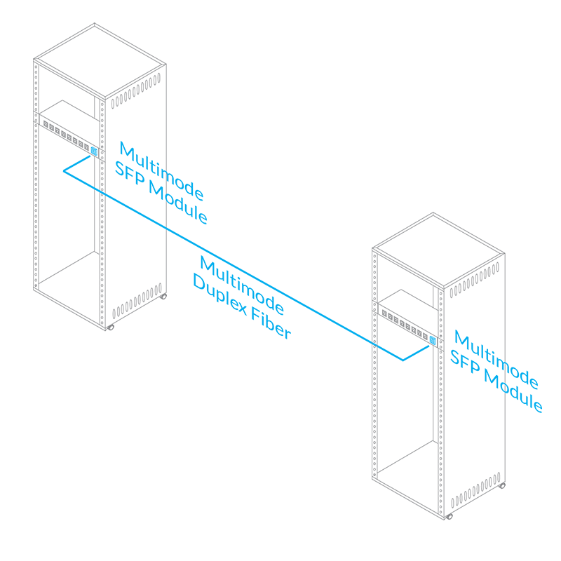 Application Guide: Connecting Fiber-ready Network Switches