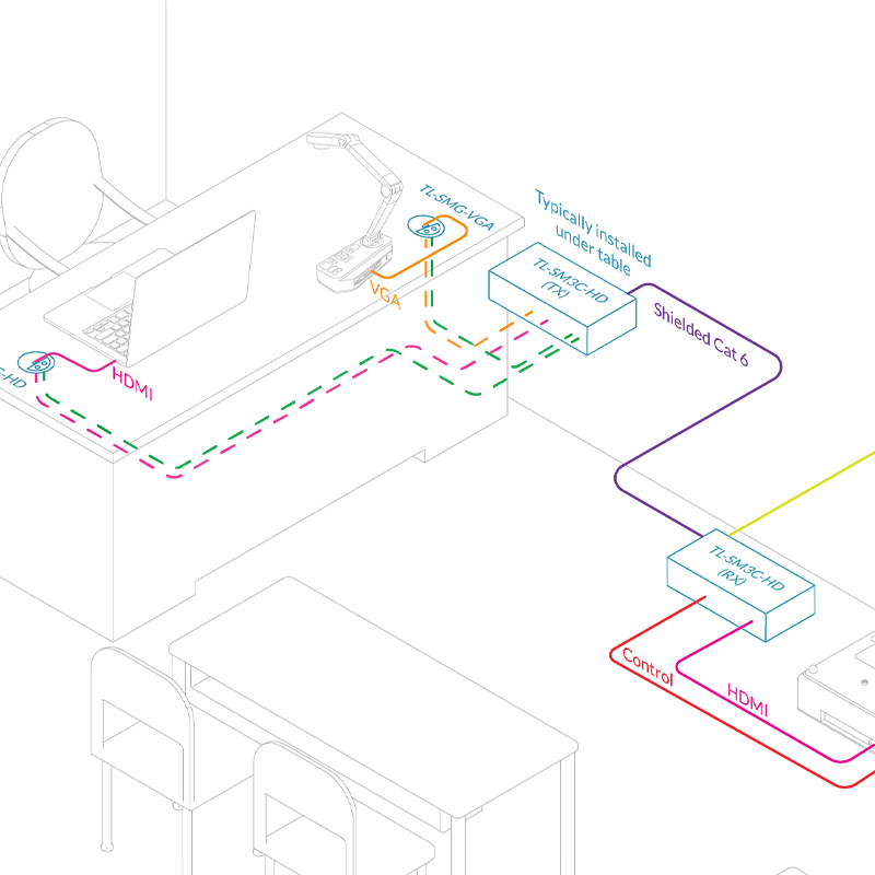 Application Guide: Presenting Content & Remotely Controlling Displays with Table Inserts