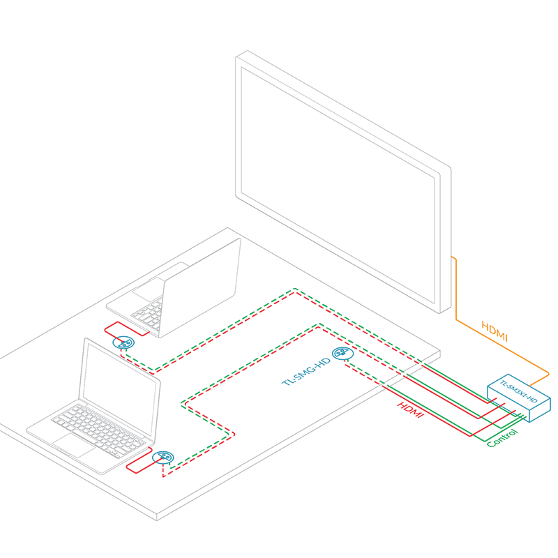 Application Guide: Presenting Content & Remotely Controlling Displays with Table Inserts