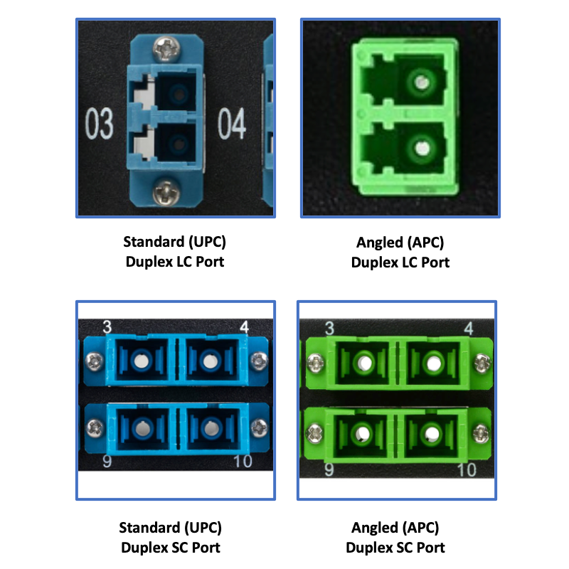 Understanding Fiber Connectors: UPC vs. APC