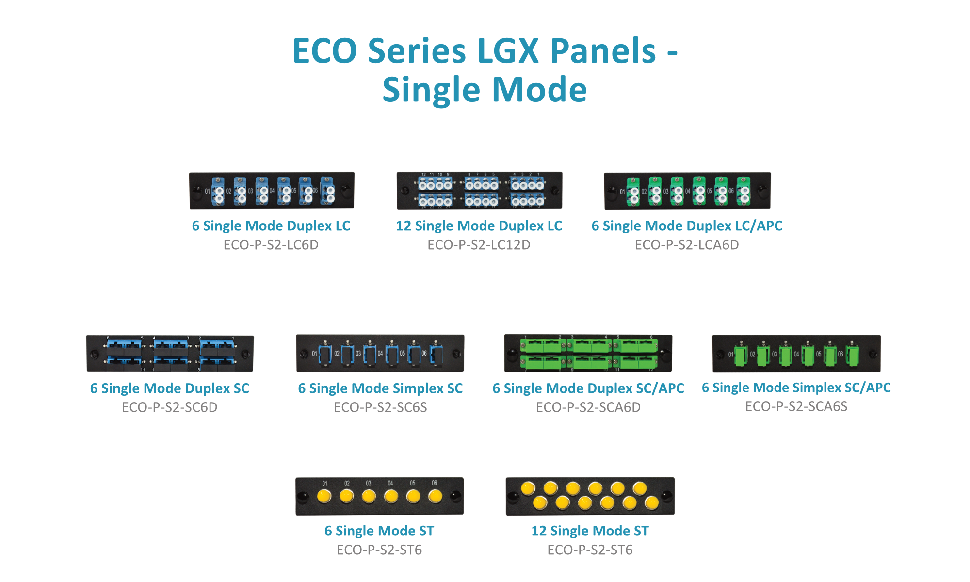 ECO Series LGX Panels - Single Mode